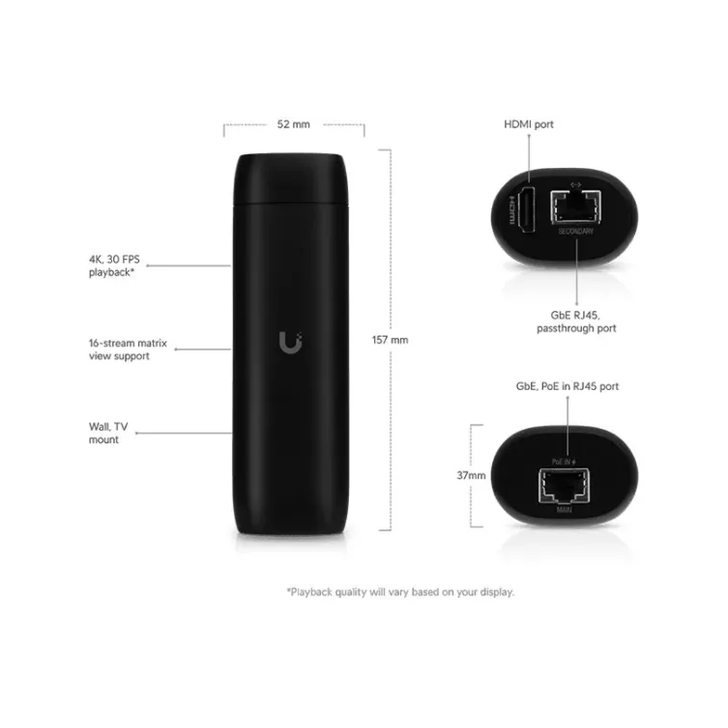 [UP-VIEWPORT] Extension Ubiquiti viewport IP HDMI